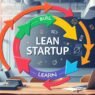 Lean startup